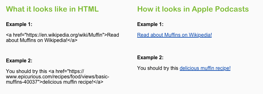 Examples of html links