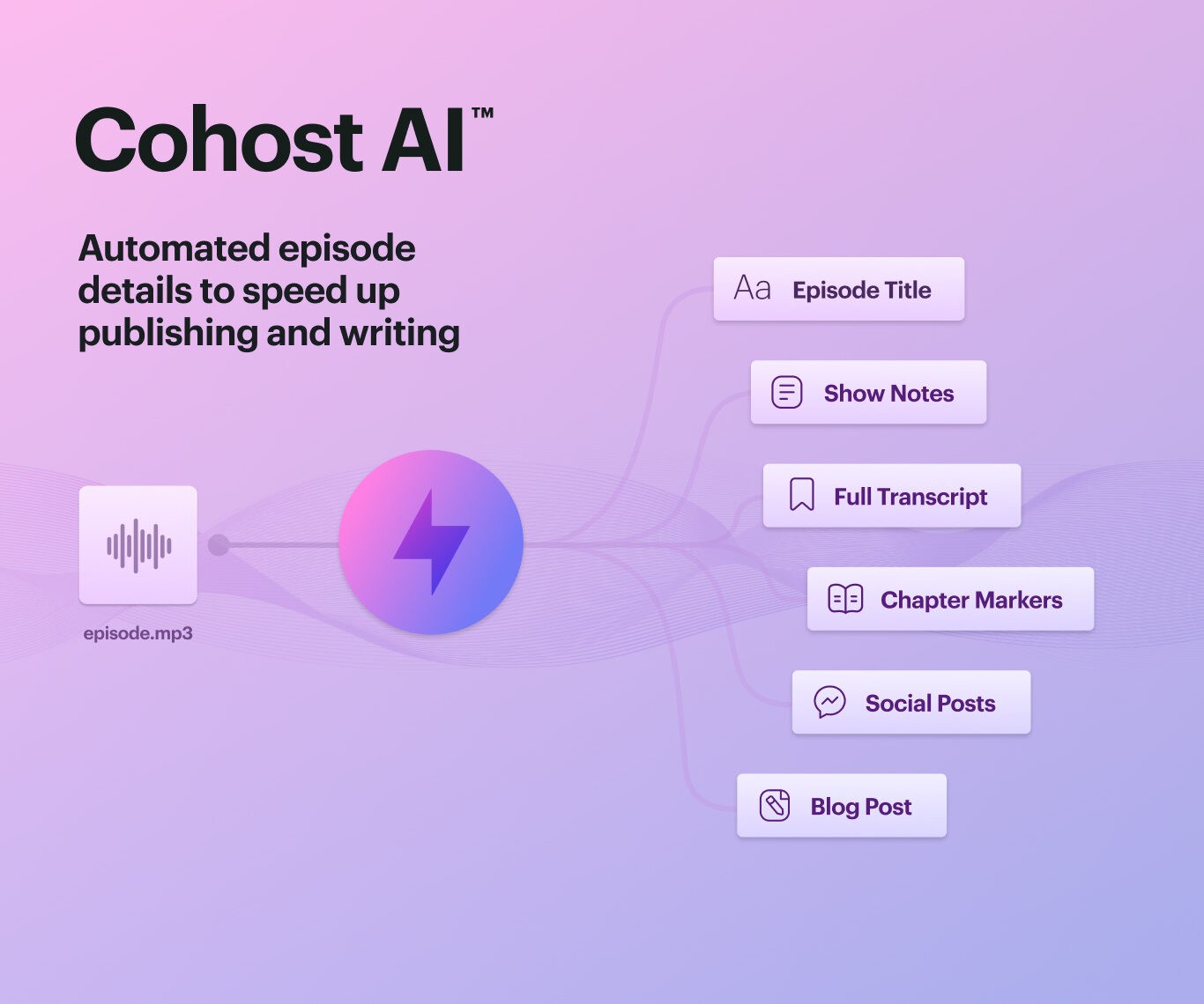 CoHost AI