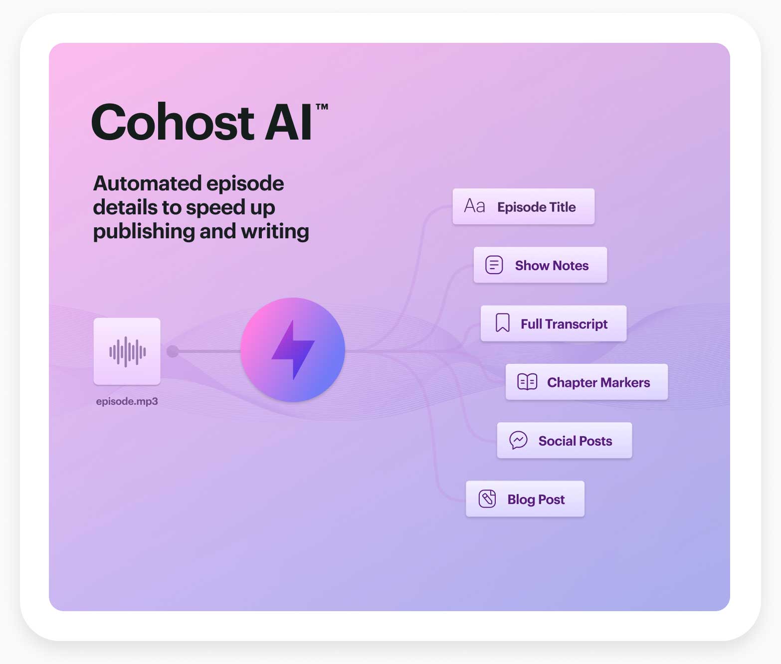 CoHost AI