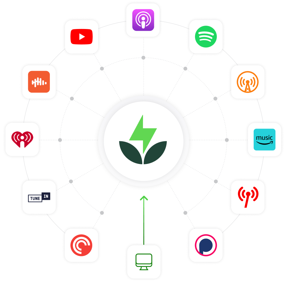 Get listed in all directories