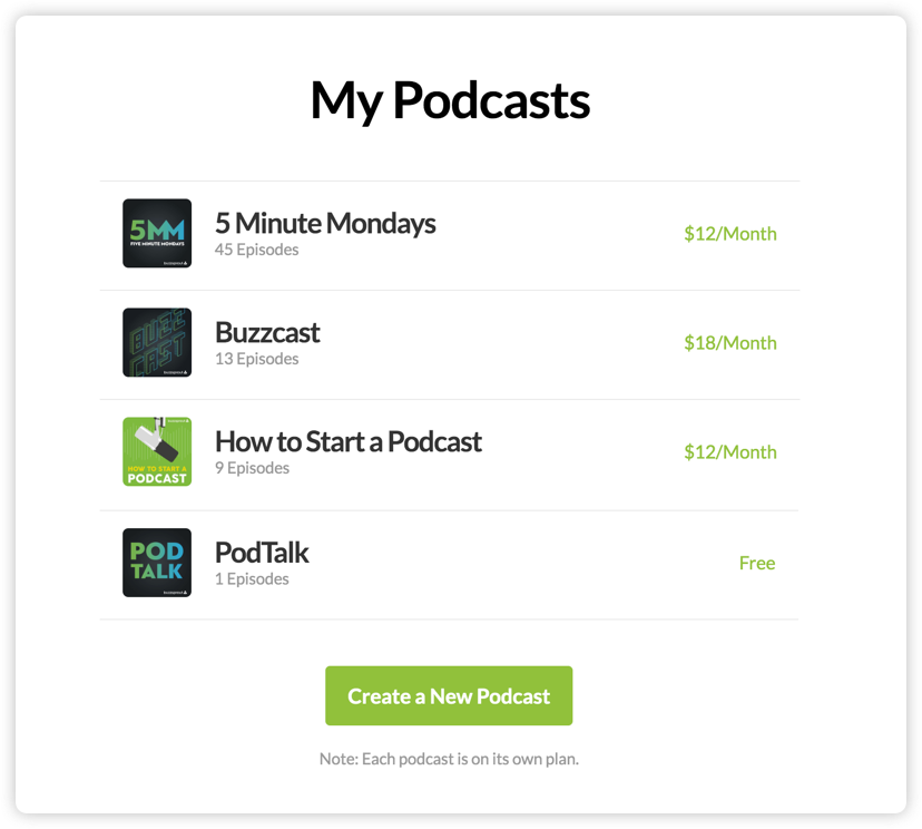 Multiple Podcasts