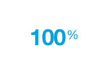 100% Satisfaction Guaranteed