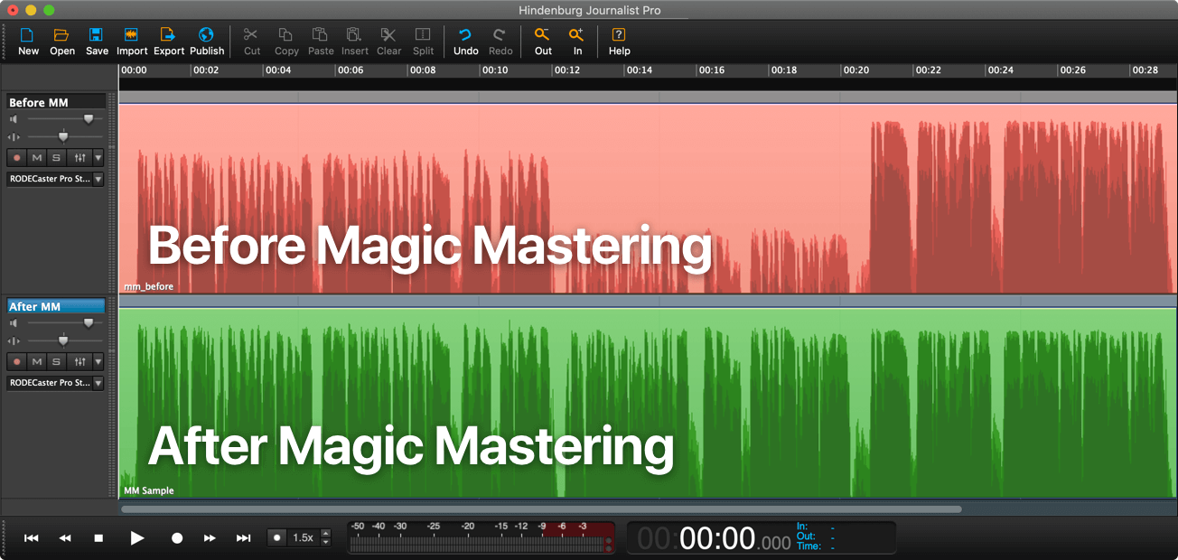 318/365 MASTERING-MEAN-MAGIC